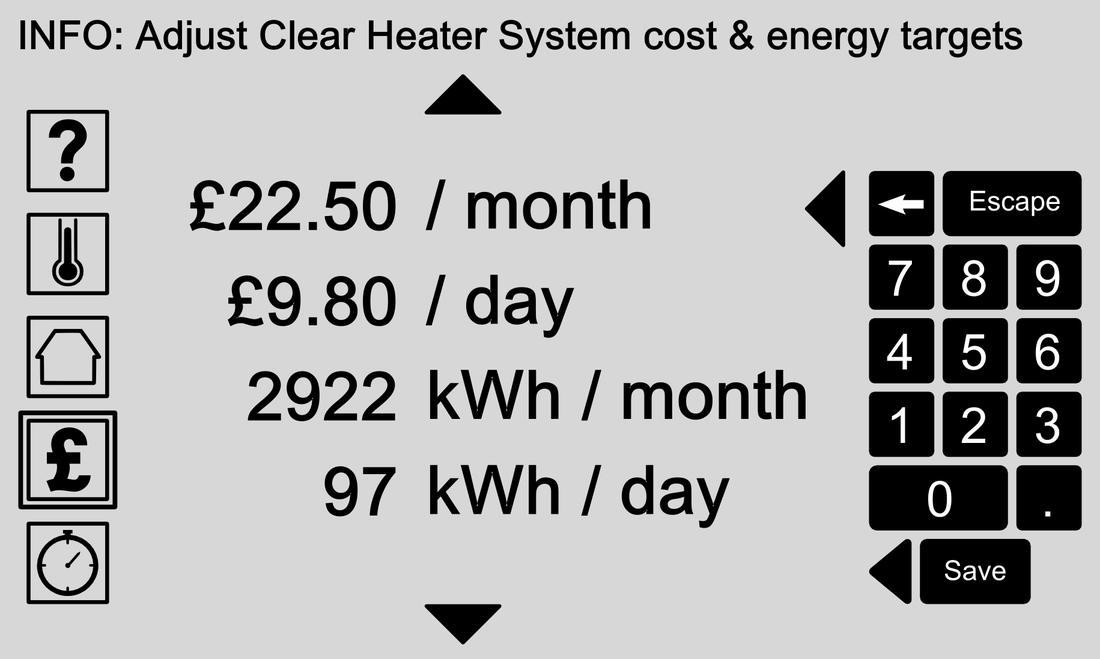 Control Panel - Cost & Energy Targets
